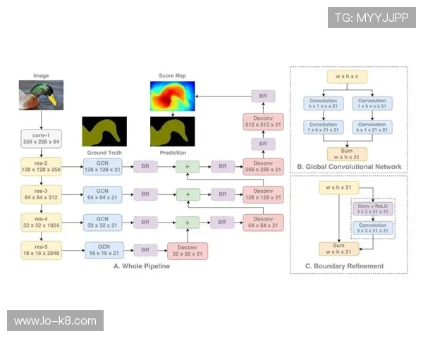 凯发FP电游常见问题解答全面解析新手玩家快速上手的实用指南